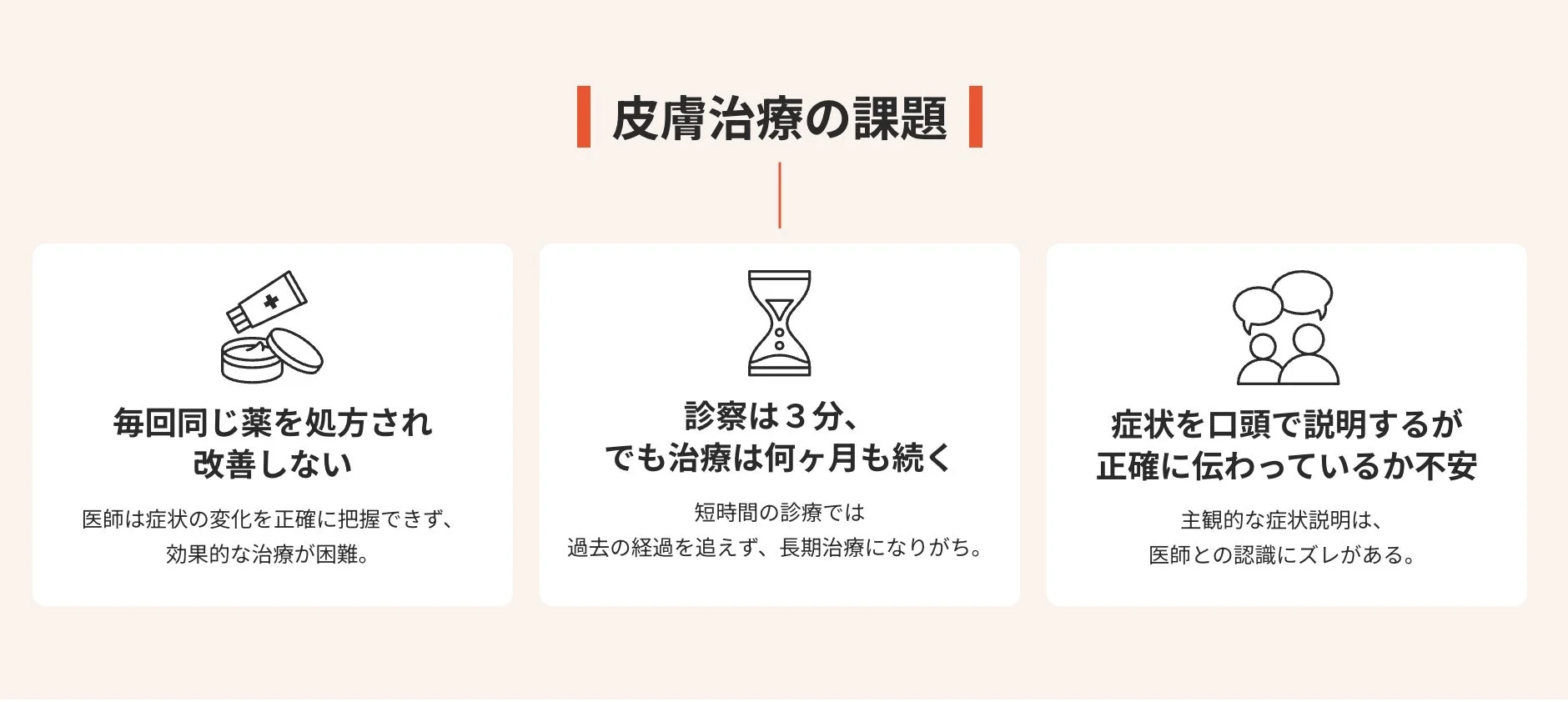 皮膚治療における課題を列挙した図