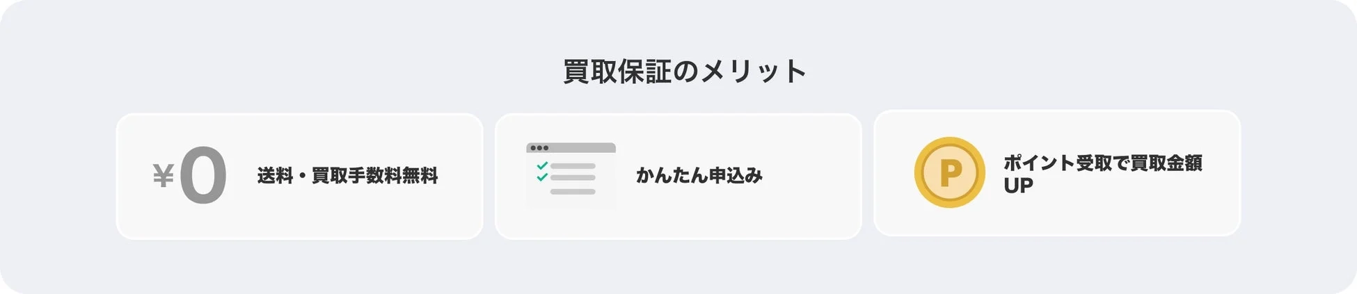 買取保証のメリット