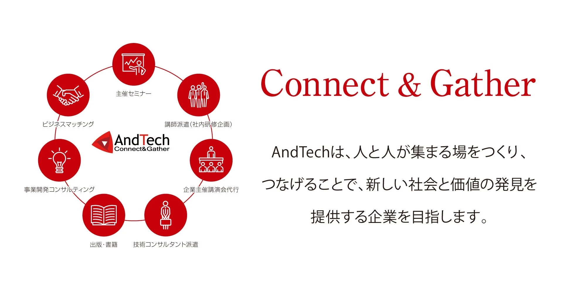 AndTechの事業内容