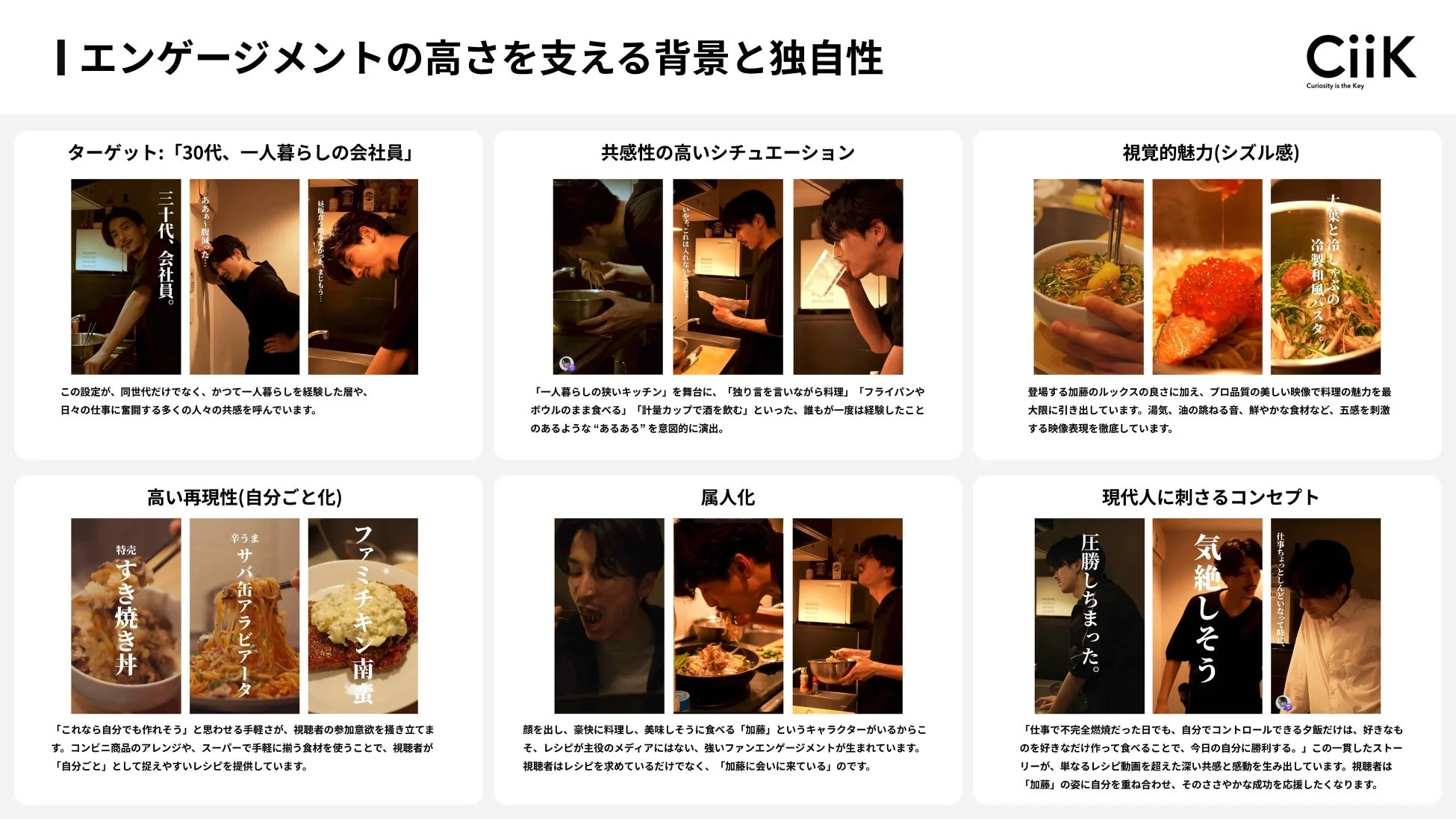 エンゲージメントの背景と独自性