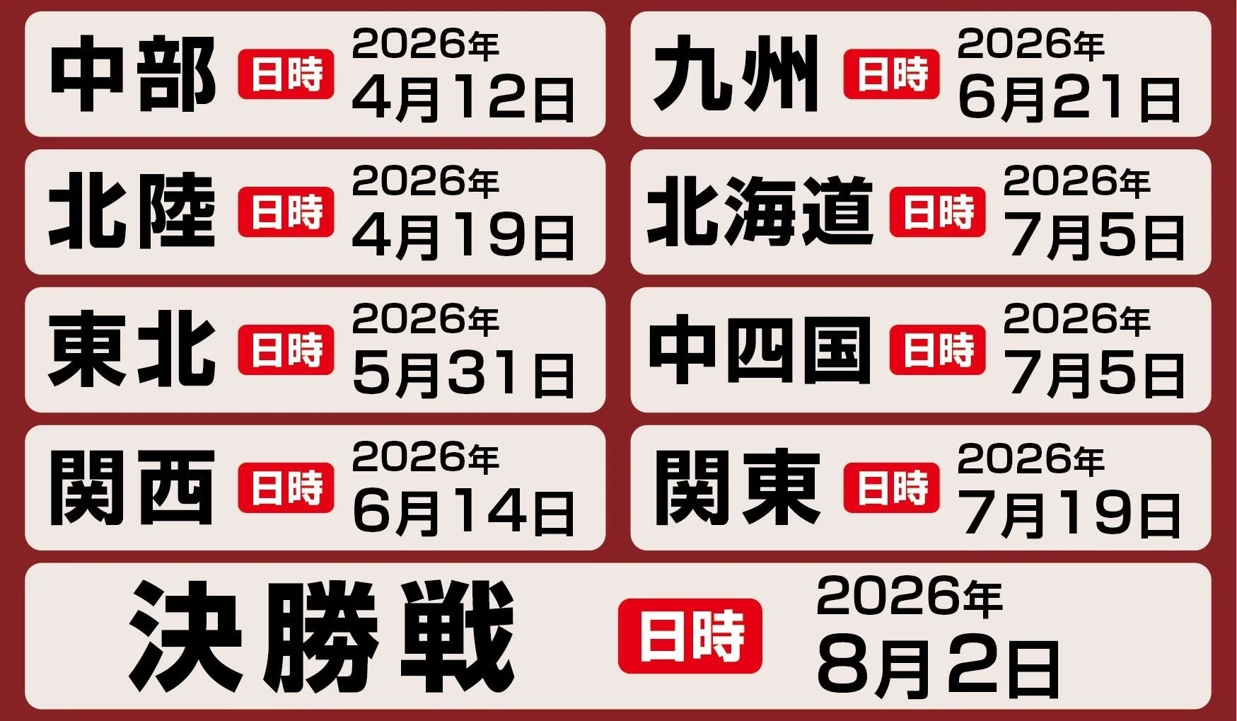 2026年カタン日本選手権の地域別日程と決勝戦の日時